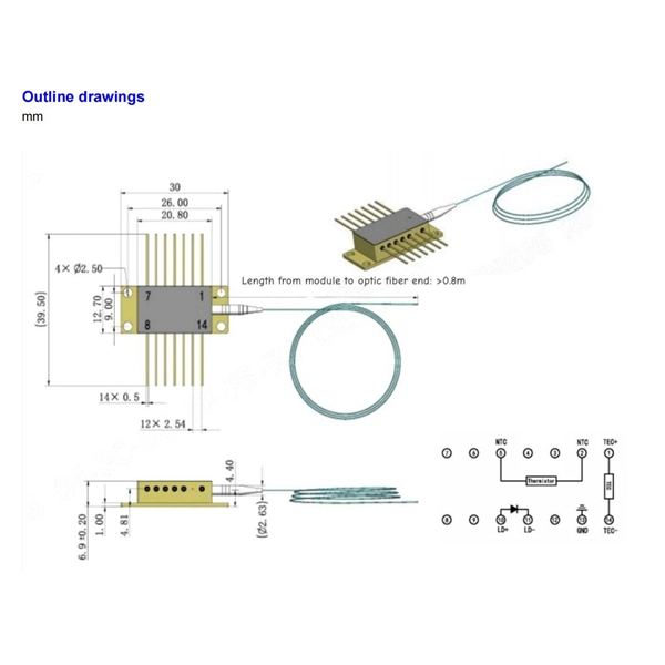 Will a torn pigtail fiber cause a loss of signal 