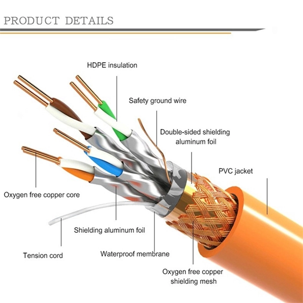Electricity box wiring label